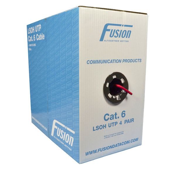 Fusion Network Products