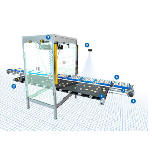 Factory Automation