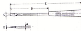 SCREWDRIVER SLOT 4x150 OBS