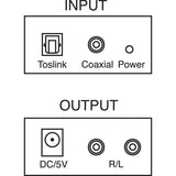 DIGITAL OPTICAL COAXIAL TOSLINK-ANALOGUE AUDIO CON