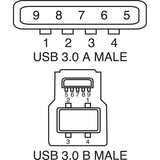 LEAD USB 3.0A-USB 3.0 PLUG 1M
