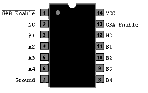 SN 74LS243