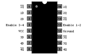 SN 74LS75