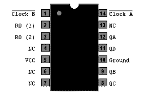 SN 74LS93