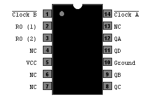 SN 74LS93