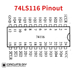 SN 74116