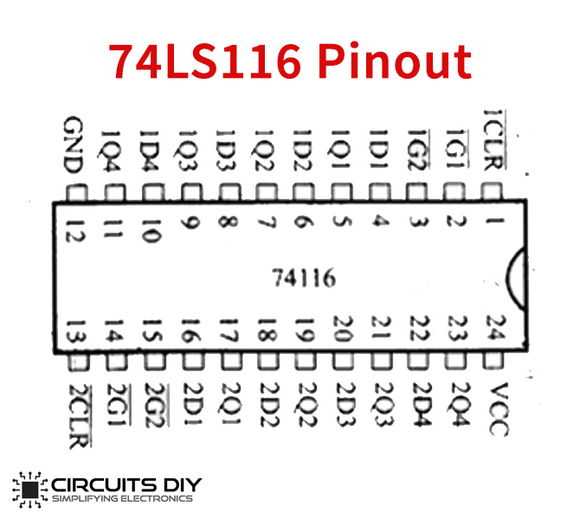 SN 74116
