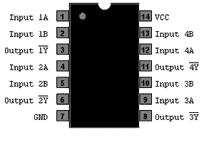 SN 74LS132 - SMD