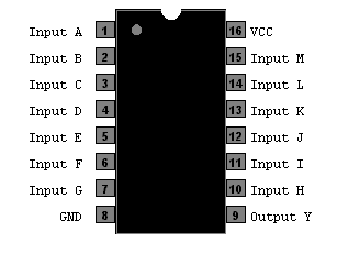 SN 74LS133