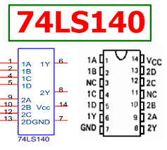 SN 74LS140