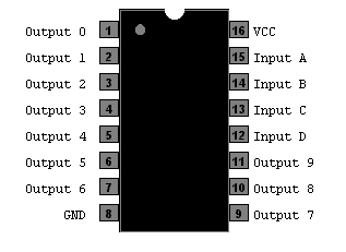 IC 74LS145 7-segments BCD Decoder/Driver BJT - Foto 4