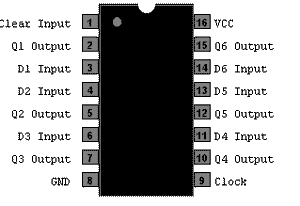 SN 74LS174