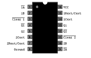 SN 74LS221