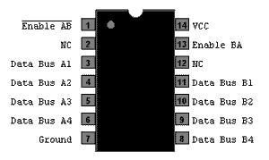 SN 74LS242