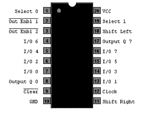 SN 74LS299