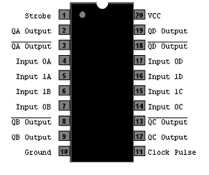 SN 74LS398
