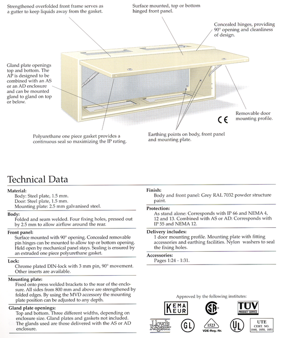 ELECTRICAL CABINET AP 03083