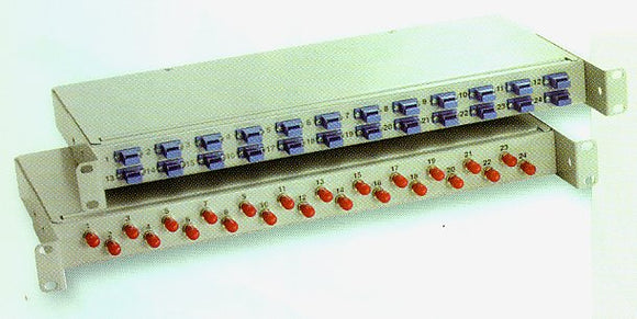 8 WAY LOADED SC PANEL