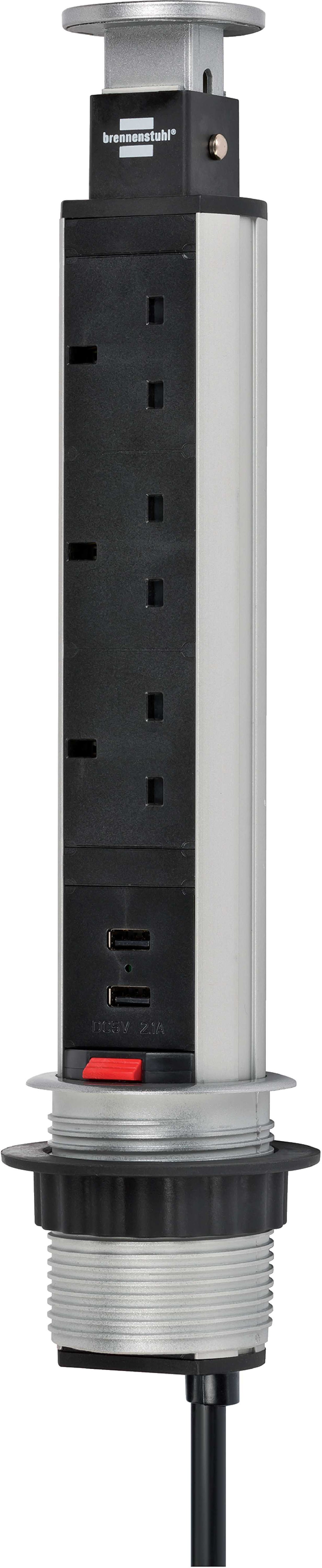 Mains Plugs, Sockets & Switches – G&E Electronics Ltd
