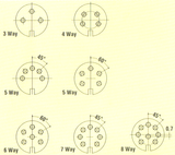 RING LOCK DIN CHS 8 PIN