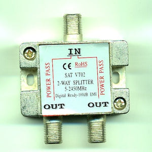 CONNECTORS