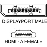 ADAPTOR DISPLAY PORT PLUG - HDMI SOCKET