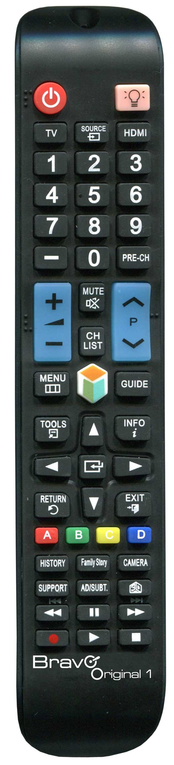 REMOTE CONTROLS