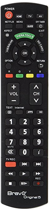 REMOTE CONTROLS