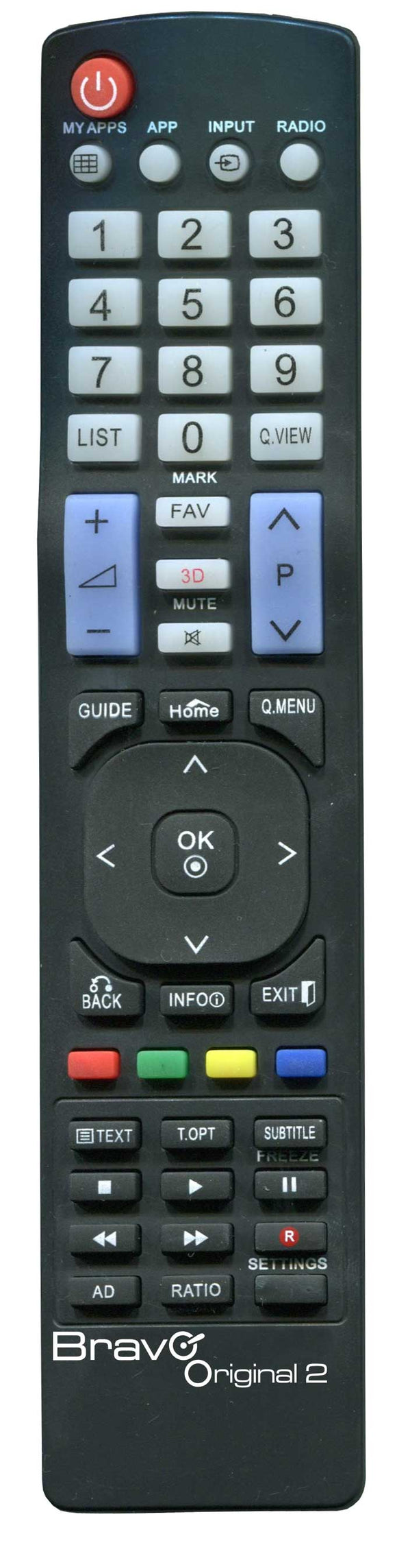 REMOTE CONTROLS