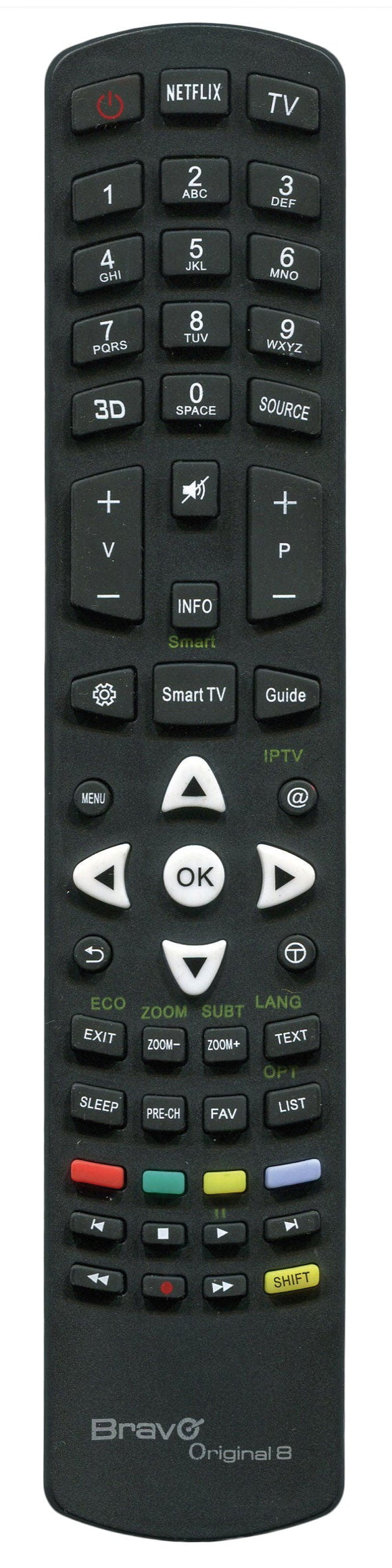 REMOTE CONTROLS