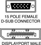 ADAPTOR VGA SOCKET - DISPLAY PORT