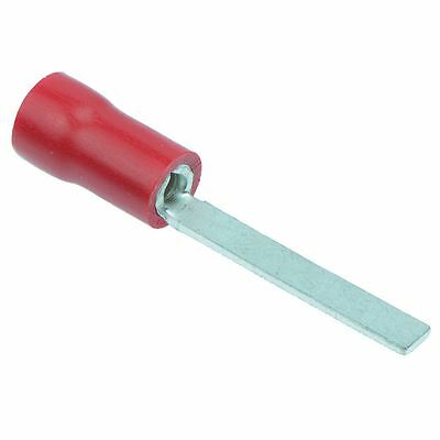 CRIMP TERMINAL FLAT 1.9mm RED FLEXICON