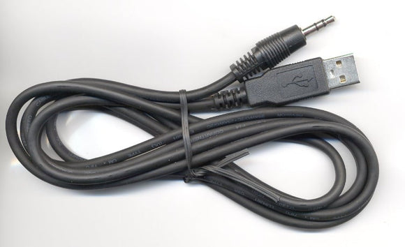 LEADS