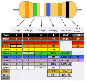 RESISTOR    1W  6M8 OHM METALFILM